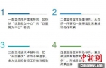 南京新年再度发布2020版《南京市优化营商环境100条》。　宁轩 摄 - 江苏新闻网