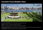 CES2020现代汽车集团描绘未来出行愿景 - Jsr.Org.Cn