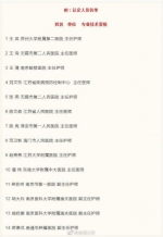 江苏14名援湖北医护人员直接认定高级职称 - 江苏新闻网