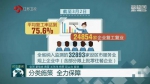 分类施策 全力保障 江苏服务业企业平均复工率达到75.6% - 新浪江苏