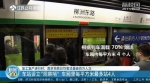 本周起，南京地铁日均客流量破百万！记者实探早高峰限流车站 - 新浪江苏