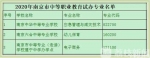 南京7所中职校新设13个“潮专业” - 新浪江苏