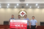 江苏省红十字会首批对口支援物资发往受援地区 - 红十字会