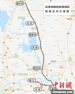 纵贯江苏的中轴交通要道——连淮扬镇铁路即将实现全线贯通。江苏省铁路办供图 - 江苏新闻网