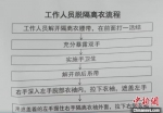 院内按照康复隔离要求进行了改造，先期可提供270个床位。　南京市溧水区中医院供图 - 江苏新闻网
