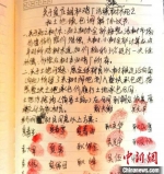 刘帅强在走访笔记本上起草协议书，32户村民按上“红手印”。　顾士刚 摄 - 江苏新闻网