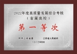 扬州工业职业技术学院再次获评省属高校综合考核第一等次。扬工院供图 - 江苏新闻网