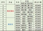 台风来了 28日南京铁路12趟列车停运 - 江苏音符