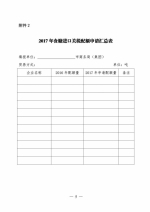 关于申请2017年度食糖进口关税配额的通知 - 商务厅