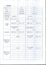 省商务厅关于组织开展江苏省2016年度农村电子商务十强县（镇、村）推荐确认工作的通知 - 商务厅