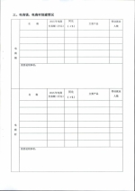省商务厅关于组织开展江苏省2016年度农村电子商务十强县（镇、村）推荐确认工作的通知 - 商务厅