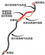 宁芜铁路外迁已报国家铁总待批 原线拆除新建地铁8号线 - 新浪江苏