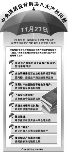 70年住宅土地使用权到期怎么办?中央有新说法 - 江苏音符