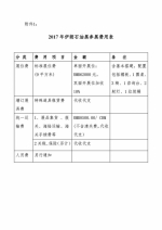 关于组织参加2017年“伊朗国际石油天然气、炼油与石化展览会”的通知 - 商务厅