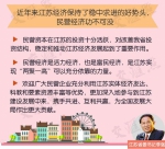 李强：民营经济是江苏实现“两聚一高”可以充分依靠的力量 - 政府法制网