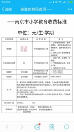 看这里！南京公布新学期中小学幼儿园收费标准 - 新浪江苏