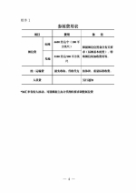 关于组织参加2017年美国国际太阳能展览会的通知 - 商务厅