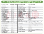 南京免费开放日景点公布 收藏这张表免费逛47个景点 - 新浪江苏