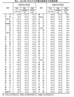 房价又降了！南京新建商品住宅价格环比连降2个月 - 新浪江苏