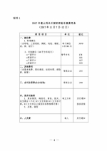 江苏省商务厅关于组织参加“2017年意大利米兰国际两轮车展”的通知 - 商务厅