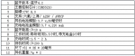 重新定义无线耳机 沐圣T06真无线耳机即将上市 - Jsr.Org.Cn