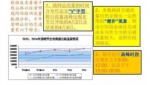 清明小长假江苏公路出行攻略 - 交通运输厅