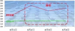 清明小长假江苏公路出行攻略 - 交通运输厅