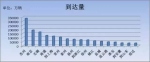 清明小长假江苏公路出行攻略 - 交通运输厅