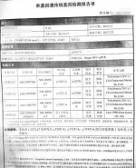 单基因遗传病基因检测报告单（局部） - 新浪江苏