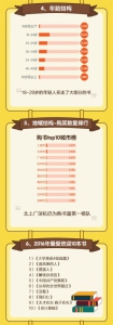 购书TOP10城市南京排第6 处女座最爱读书 - 江苏音符