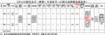 5月12日南方小麦交易市场稻谷竞价销售交易公告(江阴白屈港粮食储备库) - 粮食局