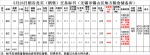 5月25日南方小麦交易市场稻谷竞价销售交易公告(无锡市锡山区地方粮食储备库) - 粮食局