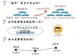 图 1 2017 年"端午"期间高速公路流量预测 - 新浪江苏