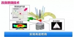 WDCM上传图片 - Jsr.Org.Cn