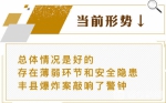 【治国理政新实践·江苏篇】江苏：增强忧患意识 把各类隐患消除在萌芽状态 - 新华报业网