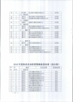 省商务厅关于公布2016年度拍卖企业经营资格核查结果的通知 - 商务厅