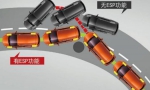 推荐1.5T尊贵型 凯翼X5导购手册 - Jsr.Org.Cn