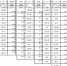 长三角地区新增6列“复兴号”动车组 附时刻表 - 新浪江苏