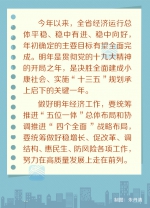 江苏研究明年经济工作部署！省委十三届三次全会本月25至26日召开 - 新华报业网