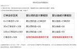 更美APP数据造假，导致最新一轮融资失败，频繁换人，即将倒闭 - Jsr.Org.Cn