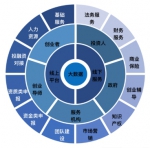 米龙谷科创云落户苏州汾湖科创园，智慧解决园区三大服务难题 - Jsr.Org.Cn