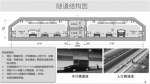 苏锡常南部高速太湖隧道全面开工 10公里隧道下穿太湖创国内之最 - 新华报业网