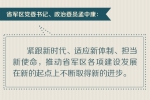 江苏省军区总结去年工作部署今年任务 娄勤俭提四点要求 - 新华报业网