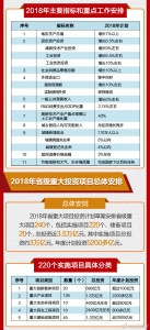 快速解读丨江苏省国民经济和社会发展计划都说了啥？一起来看 - 新华报业网