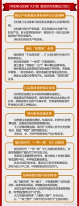 快速解读丨江苏省国民经济和社会发展计划都说了啥？一起来看 - 新华报业网