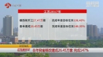 去年江苏棚改建成26.45万套 完成147% - 新浪江苏