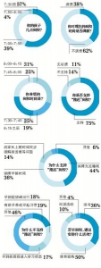 点击进入下一页 - 妇女联合会