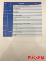 @所有纳税人，江苏国地税今年送来十项税收大礼包请查收！ - 新华报业网