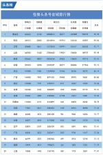 2018年第一季度"互联网+检察"指数排行榜发布 - 检察院