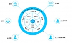 EOE获数千万首轮融资 狮子金融首尝区块链新金融 - Jsr.Org.Cn